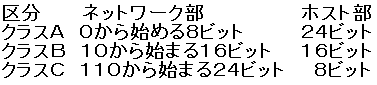 �N���X