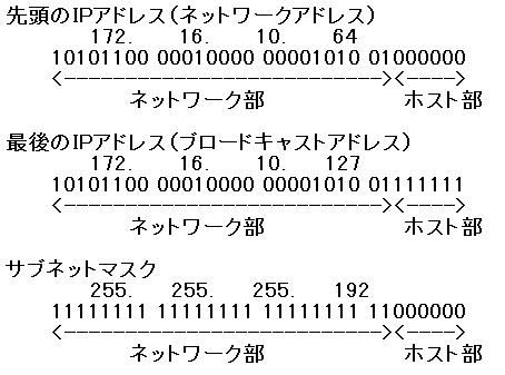 �T�u�l�b�g�}�X�N