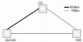 NSPIXP-3�̍\���}