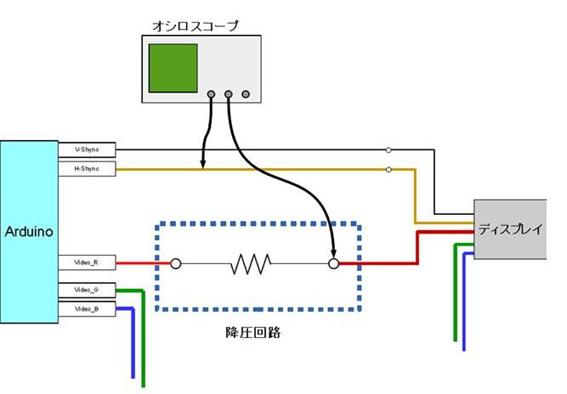 } 6 Arduinoɂo͂̑ - ڑ}