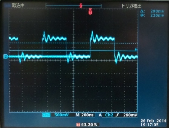 Arduinoを用いたVGA映像信号の出力