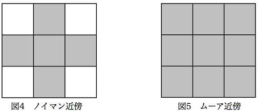 ノイマン近傍とムーア近傍