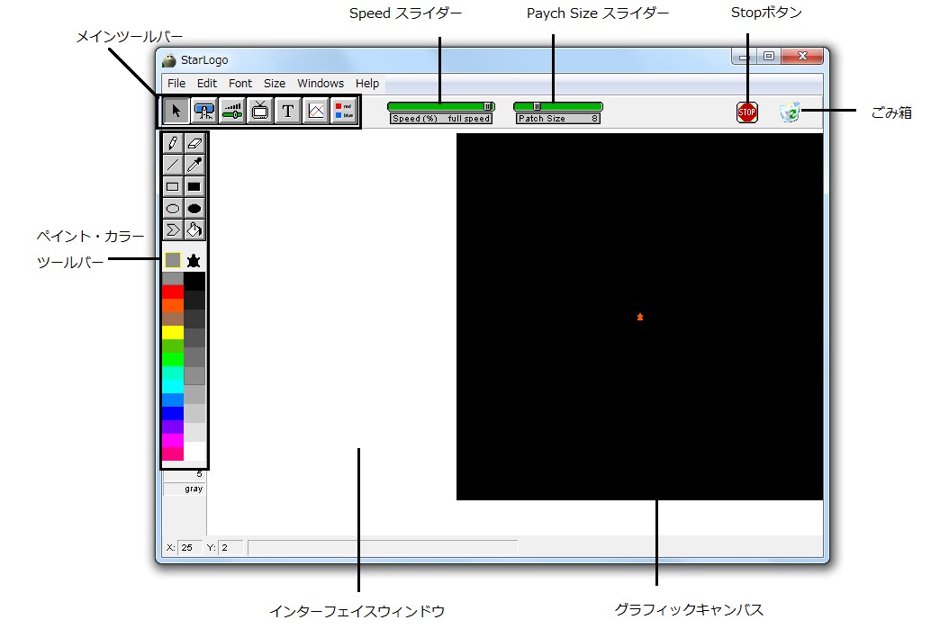 StarLogoウィンドウ