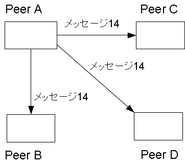 }37 ^C}[v