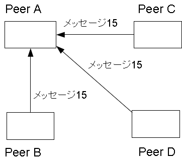 }38 ^C}[ԐM