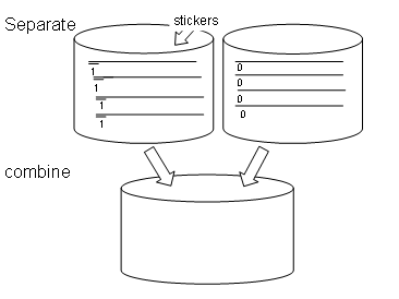 }16 (K,B)library