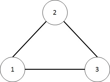 図4.1-1：ネットワーク例