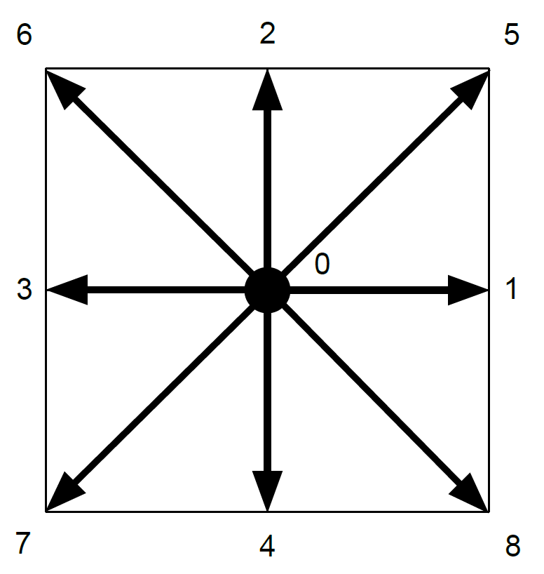 2d9v