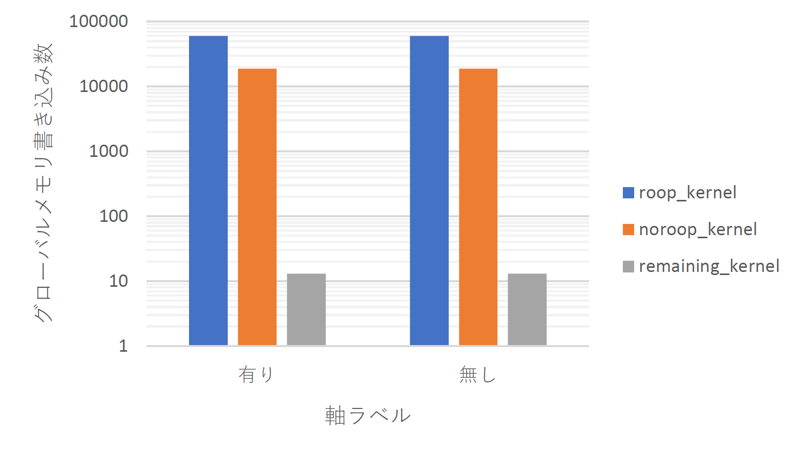 Global_Store_Transactions-crop