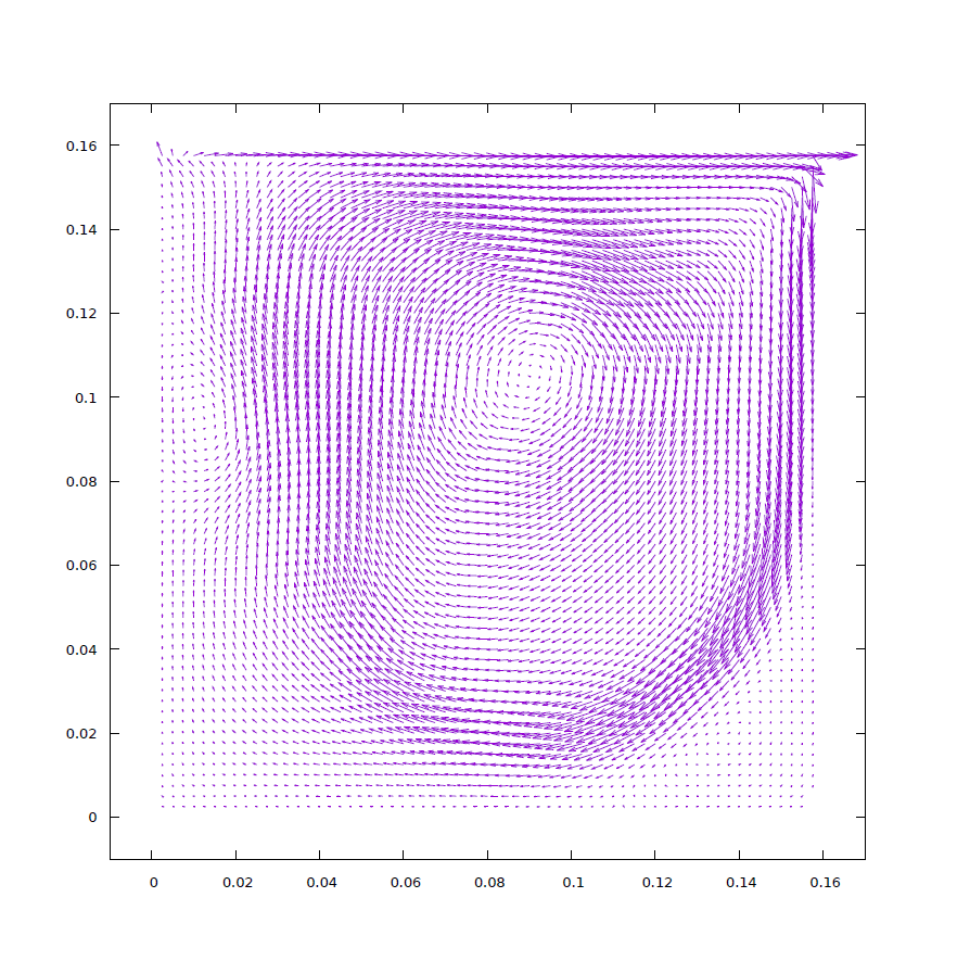 cavity_sim