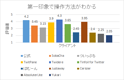 }5.1-1 uۂő@킩ṽOt