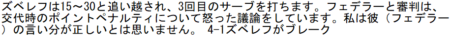 ユーザーBのツイート内容例