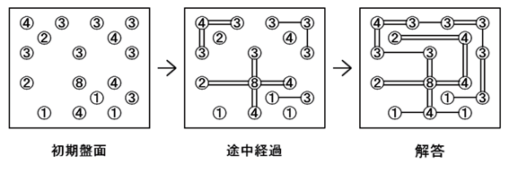 図4