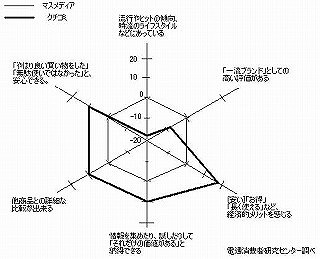 R~jP[V