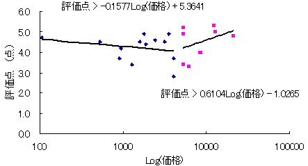 iΕ]_