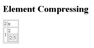 圧縮後のXHTML文書のレンダリング