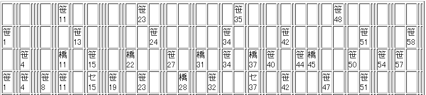 図17 生成した時刻表