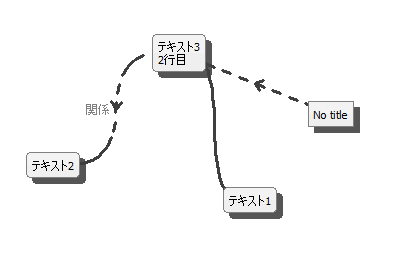 図38