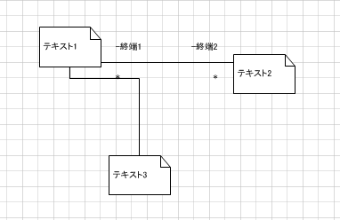 図50