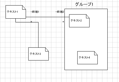 図51