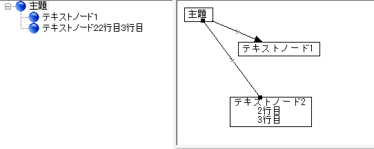 図30