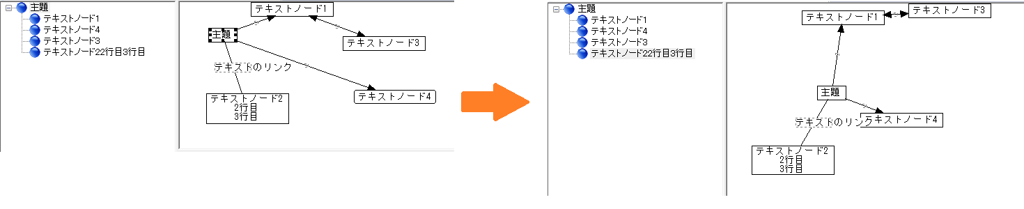 図32