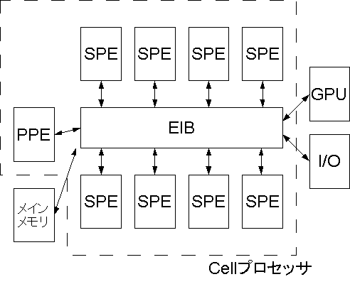 thesis/CBE.png(8801 byte)