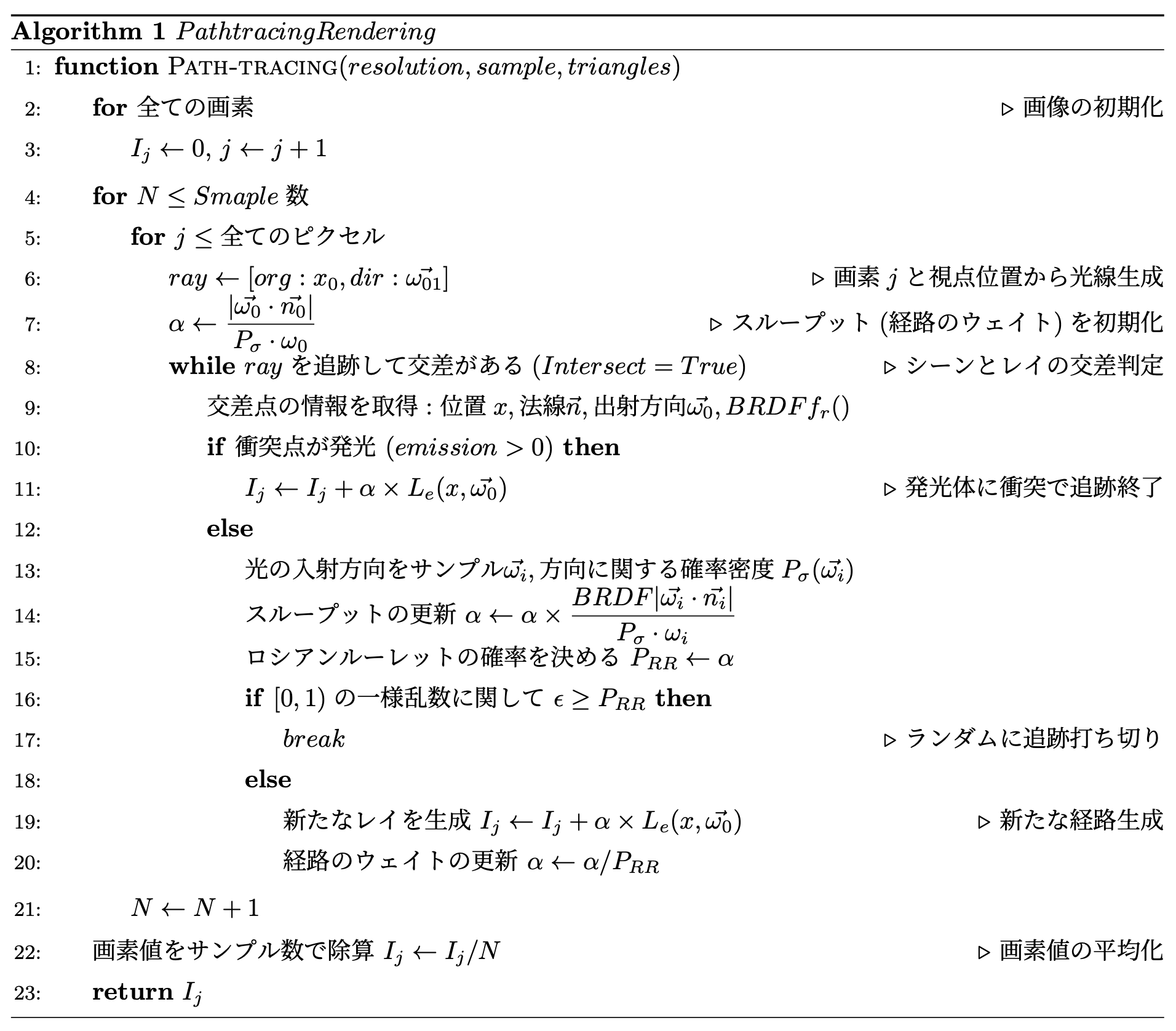 Algorithm