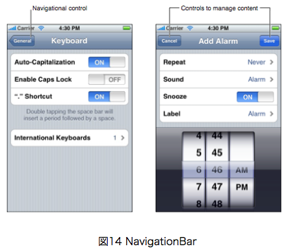 図14 NavigationBar