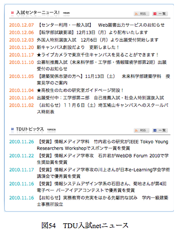 図54に東京電機大学入試netのニュースの一覧を示す。