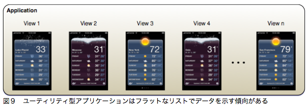 図９ユーティリティ型アプリケーションはフラットなリストでデータを示す傾向がある