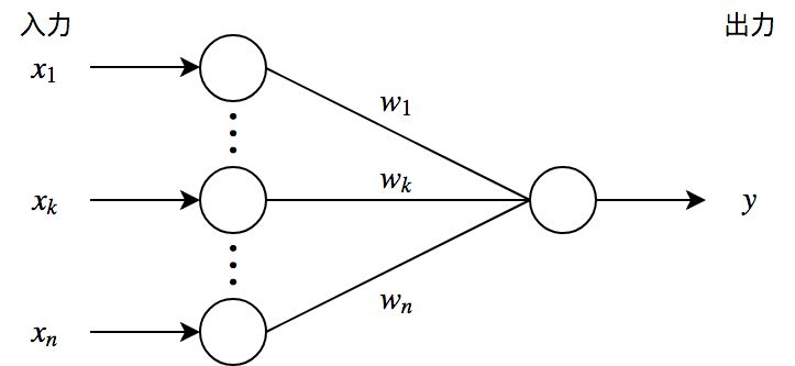 fi2