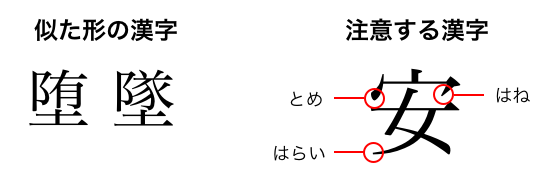 漢字の問題