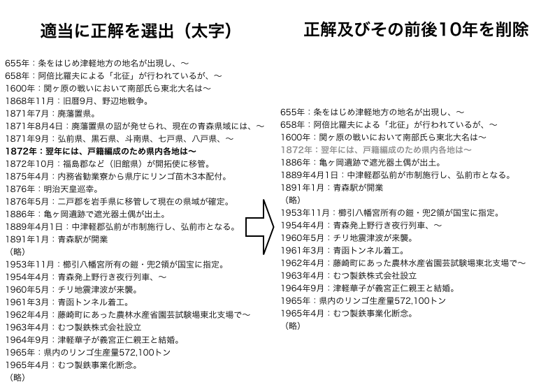 選択肢選出方法1