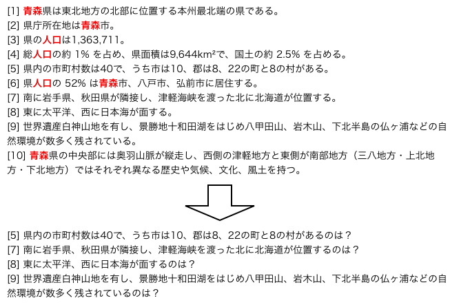 NGワードに該当する表現を削除し、問題文らしい文章に変換