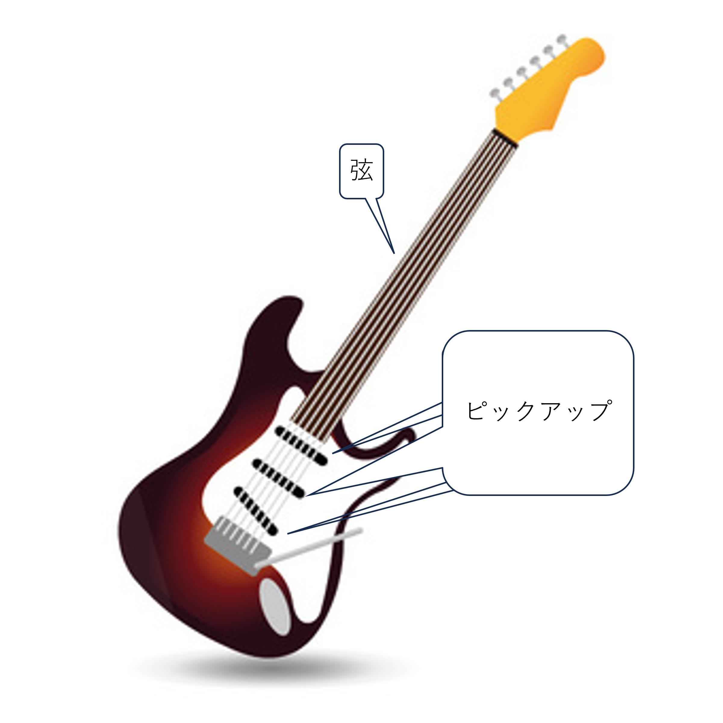 guitar