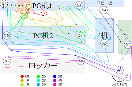 電波強度の等高線の図