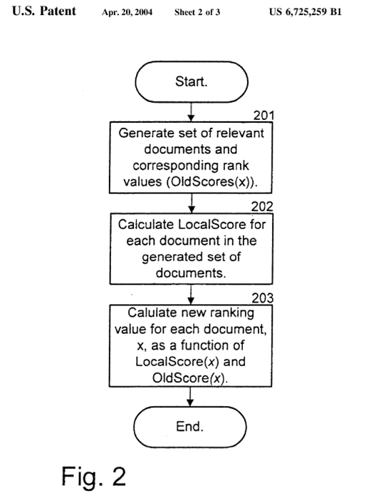 fig10