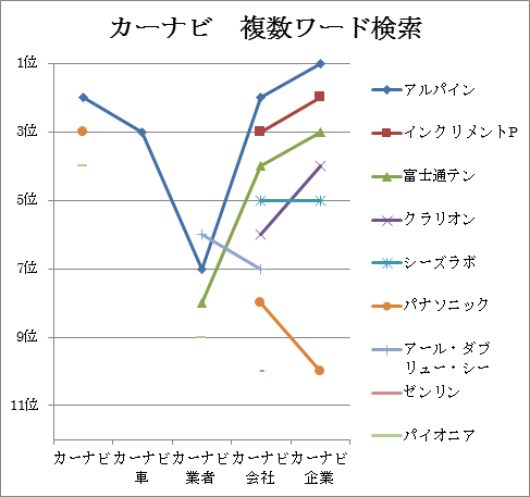 fig14