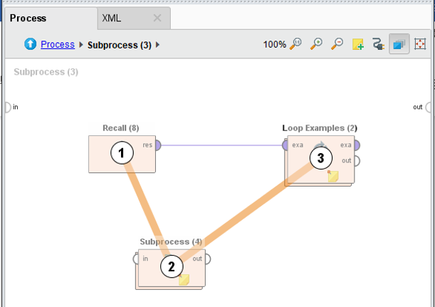 図８．５．E．　図８．５．A．の6の内部のオペレータ配置図