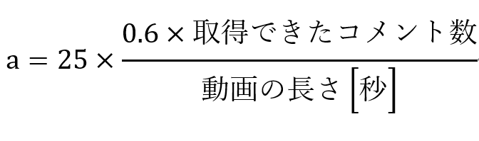 aを求める式