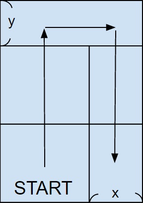 } 2-3.c y  x ̗]肪鎞̏cɃWOUOsB