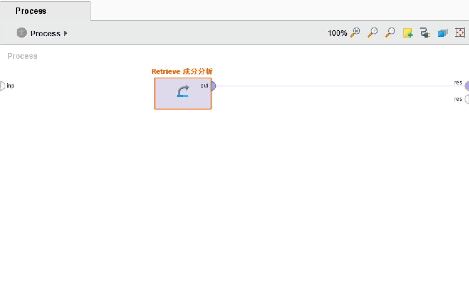 図1 全キャラクターを求めるプロセス