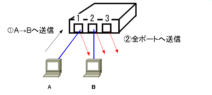 zu17