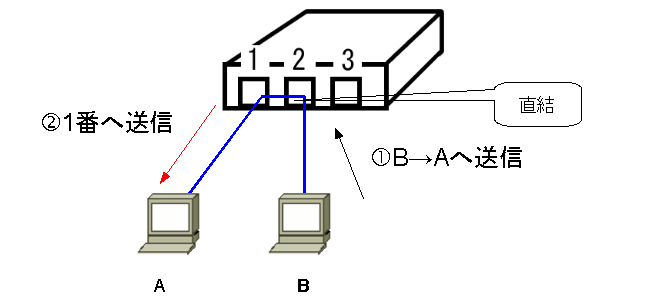 zu18