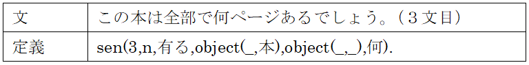 論理表現の定義例 3