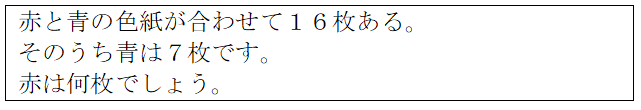 リスト 17．先行研究のタイプDの例（改）