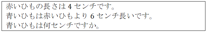 リスト 19．解けない問題の例 2