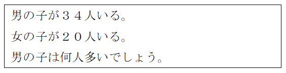 リスト 3．タイプCの問題の例